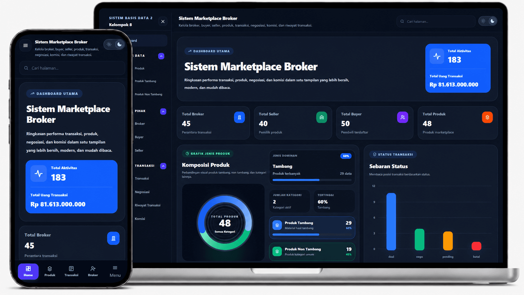 Sistem Marketplace Broker